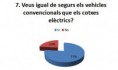 /album/dades-estudi-mercat/captura6-jpg/